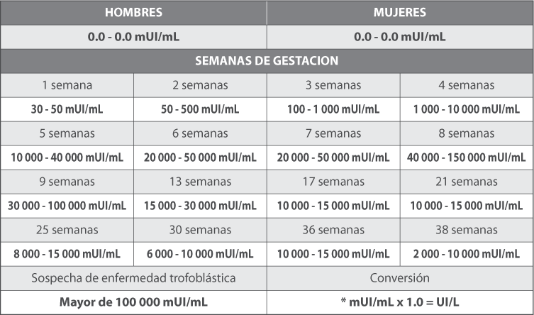 UPC Estudios